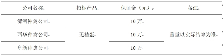 无精蛋.jpg